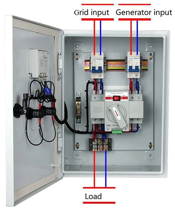 ATS-inner wiring diagram