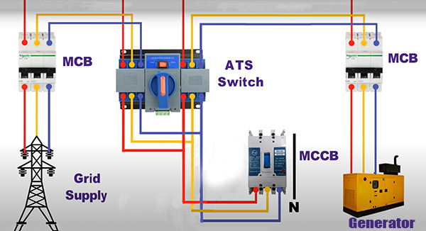 Wiring diagram of ats diesel generator