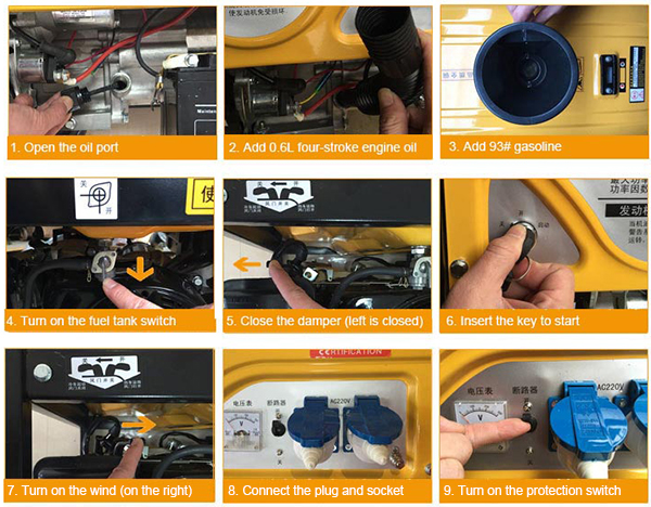 gasoline generator using steps